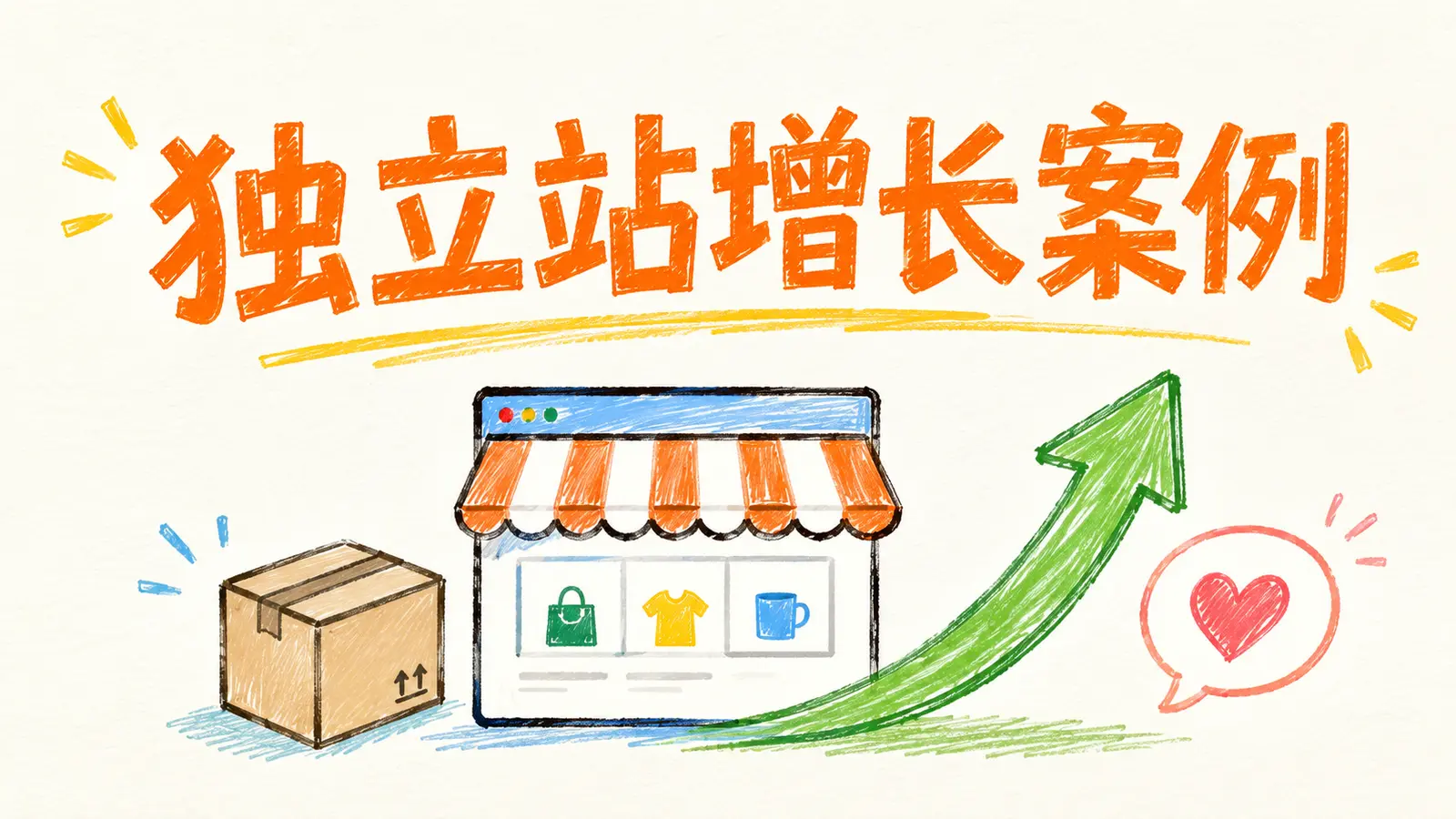 跨境电商卖家案例与独立站运营增长方法
