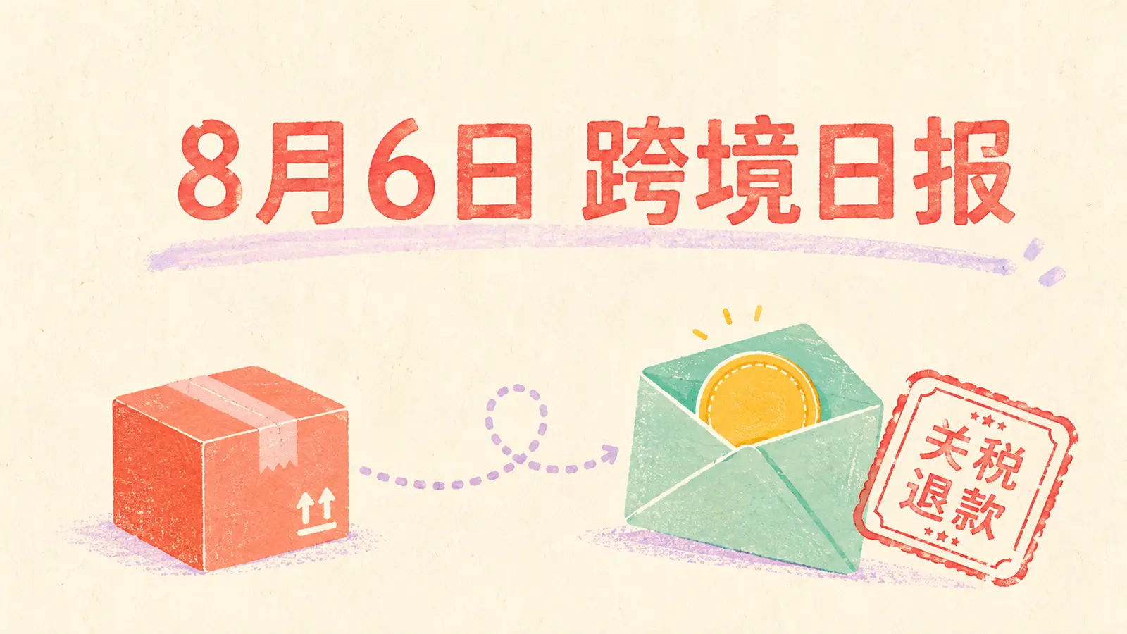 2026年8月6日跨境电商新闻封面：美国关税退款与新关税诉讼