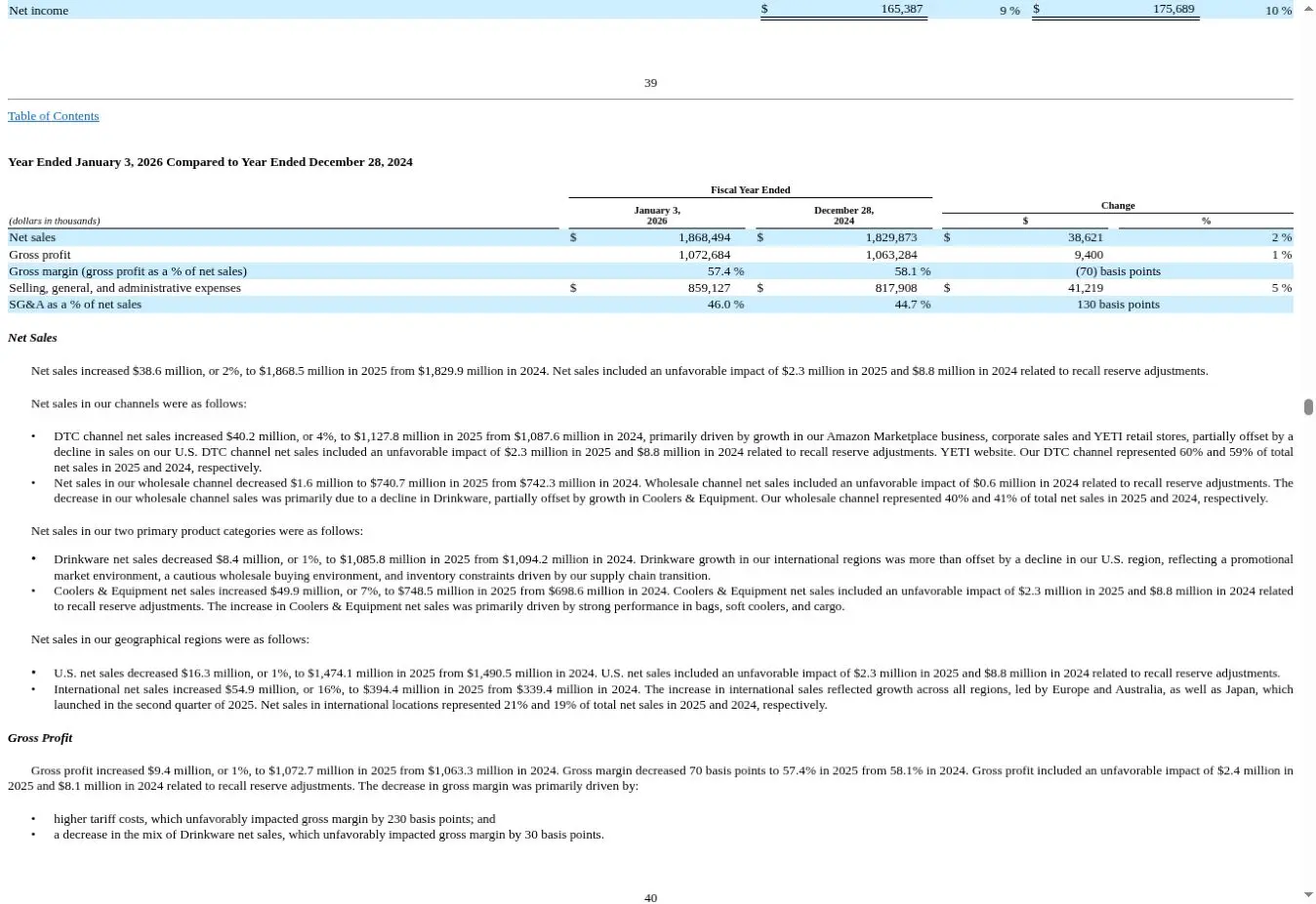 YETI 2025 Form 10-K显示DTC销售11.278亿美元占比60%、国际销售增长16%